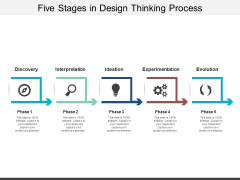 Five Stages In Design Thinking Process Ppt PowerPoint Presentation Inspiration Samples
