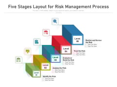 Five Stages Layout For Risk Management Process Ppt PowerPoint Presentation File Layouts PDF Five Stages Layout For Risk Management Process Ppt PowerPoint Presentation File Layouts PDF