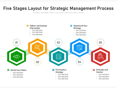 Five Stages Layout For Strategic Management Process Ppt PowerPoint Presentation Gallery Model PDF Five Stages Layout For Strategic Management Process Ppt PowerPoint Presentation Gallery Model PDF