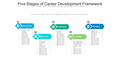 Five Stages Of Career Development Framework Ppt Summary Infographics PDF Five Stages Of Career Development Framework Ppt Summary Infographics PDF