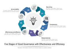 Five Stages Of Good Governance With Effectiveness And Efficinecy Ppt PowerPoint Presentation Summary Pictures PDF Five Stages Of Good Governance With Effectiveness And Efficinecy Ppt PowerPoint Presentation Summary Pictures PDF