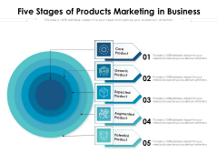 Five Stages Of Products Marketing In Business Ppt PowerPoint Presentation Icon Model PDF Five Stages Of Products Marketing In Business Ppt PowerPoint Presentation Icon Model PDF