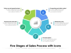 Five Stages Of Sales Process With Icons Ppt PowerPoint Presentation Ideas Maker PDF Five Stages Of Sales Process With Icons Ppt PowerPoint Presentation Ideas Maker PDF