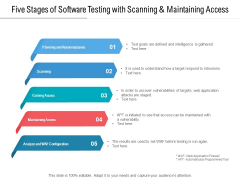 Five Stages Of Software Testing With Scanning And Maintaining Access Ppt PowerPoint Presentation Pictures Slides