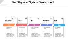 Five Stages Of System Development Ppt PowerPoint Presentation Styles Slide