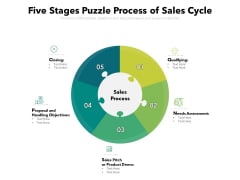 Five Stages Puzzle Process Of Sales Cycle Ppt PowerPoint Presentation Professional Themes PDF Five Stages Puzzle Process Of Sales Cycle Ppt PowerPoint Presentation Professional Themes PDF