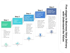 Five Stages To Business Value Delivery With Understand The Vision Ppt PowerPoint Presentation Summary Graphics PDF Five Stages To Business Value Delivery With Understand The Vision Ppt PowerPoint Presentation Summary Graphics PDF