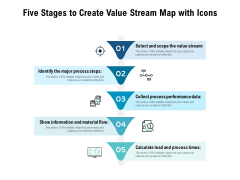 Five Stages To Create Value Stream Map With Icons Ppt PowerPoint Presentation Infographic Template Pictures PDF Five Stages To Create Value Stream Map With Icons Ppt PowerPoint Presentation Infographic Template Pictures PDF