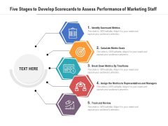 Five Stages To Develop Scorecards To Assess Performance Of Marketing Staff Ppt PowerPoint Presentation Gallery Skills PDF Five Stages To Develop Scorecards To Assess Performance Of Marketing Staff Ppt PowerPoint Presentation Gallery Skills PDF