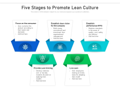 Five Stages To Promote Lean Culture Ppt PowerPoint Presentation Gallery Diagrams PDF
