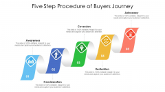 Five Step Procedure Of Buyers Journey Ppt PowerPoint Presentation Gallery Outline PDF