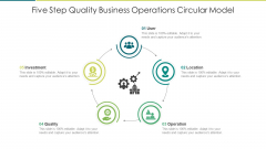 Five Step Quality Business Operations Circular Model Inspiration PDF