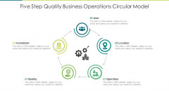 Five Step Quality Business Operations Circular Model Inspiration PDF Five Step Quality Business Operations Circular Model Inspiration PDF