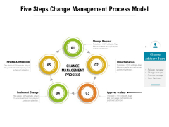 Five Steps Change Management Process Model Ppt PowerPoint Presentation File Designs PDF