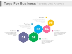 Five Steps For Business Process And Analysis Powerpoint Slides