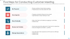 Five Steps For Conducting Customer Meeting Pictures PDF