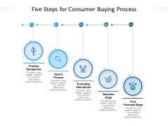 Five Steps For Consumer Buying Process Ppt PowerPoint Presentation Pictures Show PDF Five Steps For Consumer Buying Process Ppt PowerPoint Presentation Pictures Show PDF