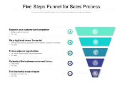 Five Steps Funnel For Sales Process Ppt PowerPoint Presentation Model Inspiration PDF Five Steps Funnel For Sales Process Ppt PowerPoint Presentation Model Inspiration PDF