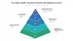 Five Steps Health Insurance Pyramid With Additional Covers Ppt PowerPoint Presentation File Guidelines PDF Five Steps Health Insurance Pyramid With Additional Covers Ppt PowerPoint Presentation File Guidelines PDF