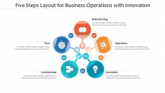 Five Steps Layout For Business Operations With Innovation Ppt PowerPoint Presentation Summary Format PDF Five Steps Layout For Business Operations With Innovation Ppt PowerPoint Presentation Summary Format PDF