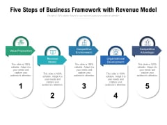 Five Steps Of Business Framework With Revenue Model Ppt PowerPoint Presentation Pictures Outline PDF Five Steps Of Business Framework With Revenue Model Ppt PowerPoint Presentation Pictures Outline PDF