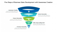 Five Steps Of Business Sales Development With Awareness Creation Ppt PowerPoint Presentation Gallery Smartart PDF Five Steps Of Business Sales Development With Awareness Creation Ppt PowerPoint Presentation Gallery Smartart PDF
