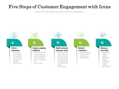 Five Steps Of Customer Engagement With Icons Ppt PowerPoint Presentation Inspiration Shapes PDF Five Steps Of Customer Engagement With Icons Ppt PowerPoint Presentation Inspiration Shapes PDF