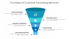 Five Steps Of Customer Purchasing Behavior Ppt PowerPoint Presentation File Smartart PDF Five Steps Of Customer Purchasing Behavior Ppt PowerPoint Presentation File Smartart PDF