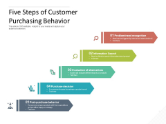 Five Steps Of Customer Purchasing Behavior Ppt PowerPoint Presentation Show Graphic Tips PDF Five Steps Of Customer Purchasing Behavior Ppt PowerPoint Presentation Show Graphic Tips PDF