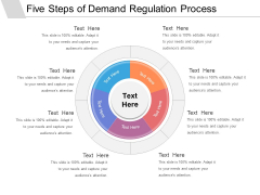 Five Steps Of Demand Regulation Process Ppt PowerPoint Presentation Gallery Example PDF Five Steps Of Demand Regulation Process Ppt PowerPoint Presentation Gallery Example PDF