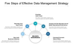 Data Strategy - Slide Geeks