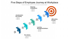 Five Steps Of Employee Journey At Workplace Ppt Layouts Skills PDF Five Steps Of Employee Journey At Workplace Ppt Layouts Skills PDF