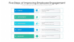 Five Steps Of Improving Employee Engagement Ppt PowerPoint Presentation File Show PDF Five Steps Of Improving Employee Engagement Ppt PowerPoint Presentation File Show PDF