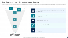 Five Steps Of Lead Evolution Sales Funnel Themes PDF