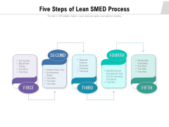 Five Steps Of Lean SMED Process Ppt PowerPoint Presentation File Outline PDF Five Steps Of Lean SMED Process Ppt PowerPoint Presentation File Outline PDF