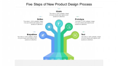 Five Steps Of New Product Design Process Ppt Styles Demonstration PDF Five Steps Of New Product Design Process Ppt Styles Demonstration PDF