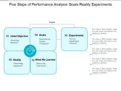 Five Steps Of Performance Analysis Goals Reality Experiments Ppt PowerPoint Presentation Slides Tips Five Steps Of Performance Analysis Goals Reality Experiments Ppt PowerPoint Presentation Slides Tips