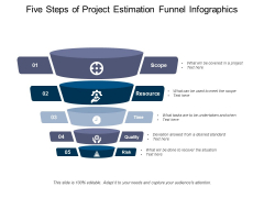 Five Steps Of Project Estimation Funnel Infographics Ppt PowerPoint Presentation Infographics Example Introduction Five Steps Of Project Estimation Funnel Infographics Ppt PowerPoint Presentation Infographics Example Introduction