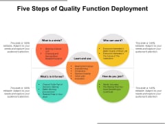 Five Steps Of Quality Function Deployment Ppt PowerPoint Presentation Infographics Samples PDF Five Steps Of Quality Function Deployment Ppt PowerPoint Presentation Infographics Samples PDF