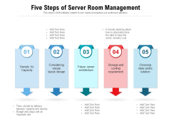 Five Steps Of Server Room Management Ppt PowerPoint Presentation Gallery Diagrams PDF
