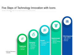 Five Steps Of Technology Innovation With Icons Ppt PowerPoint Presentation File Grid PDF Five Steps Of Technology Innovation With Icons Ppt PowerPoint Presentation File Grid PDF