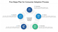Five Steps Plan For Consumer Adoption Process Ppt PowerPoint Presentation File Maker PDF Five Steps Plan For Consumer Adoption Process Ppt PowerPoint Presentation File Maker PDF