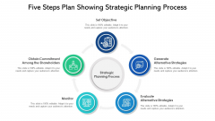 Five Steps Plan Showing Strategic Planning Process Ppt PowerPoint Presentation File Influencers PDF Five Steps Plan Showing Strategic Planning Process Ppt PowerPoint Presentation File Influencers PDF