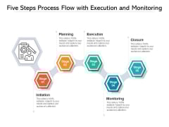 Five Steps Process Flow With Execution And Monitoring Ppt PowerPoint Presentation Gallery Influencers PDF Five Steps Process Flow With Execution And Monitoring Ppt PowerPoint Presentation Gallery Influencers PDF