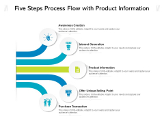 Five Steps Process Flow With Product Information Ppt PowerPoint Presentation Gallery Shapes PDF Five Steps Process Flow With Product Information Ppt PowerPoint Presentation Gallery Shapes PDF