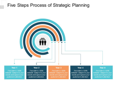 Five Steps Process Of Strategic Planning Ppt PowerPoint Presentation Layouts Visuals Five Steps Process Of Strategic Planning Ppt PowerPoint Presentation Layouts Visuals