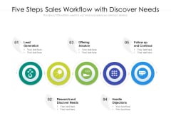 Five Steps Sales Workflow With Discover Needs Ppt PowerPoint Presentation File Inspiration PDF Five Steps Sales Workflow With Discover Needs Ppt PowerPoint Presentation File Inspiration PDF
