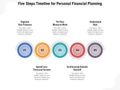 Five Steps Timeline For Personal Financial Planning Ppt PowerPoint Presentation Gallery File Formats PDF Five Steps Timeline For Personal Financial Planning Ppt PowerPoint Presentation Gallery File Formats PDF