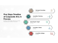 Five Steps Timeline Of Corporate M And A Process Ppt PowerPoint Presentation Gallery Professional PDF Five Steps Timeline Of Corporate M And A Process Ppt PowerPoint Presentation Gallery Professional PDF