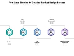 Five Steps Timeline Of Detailed Product Design Process Ppt PowerPoint Presentation Gallery Graphics Pictures PDF Five Steps Timeline Of Detailed Product Design Process Ppt PowerPoint Presentation Gallery Graphics Pictures PDF